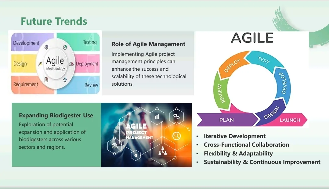 Presentation slide illustrating iterative agile delivery