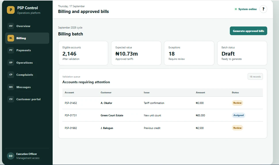 PSP Operations Platform billing dashboard